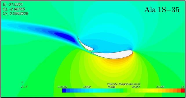 Airfoil-1S-35-Corr-Vel.jpg